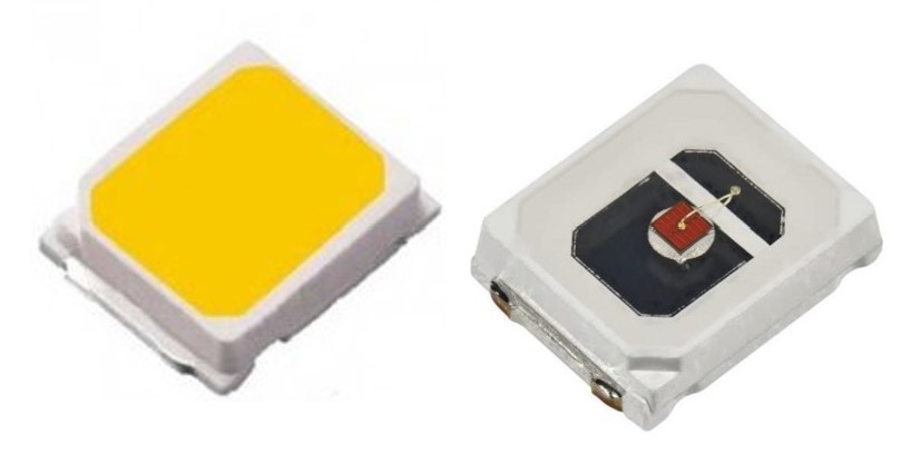 Visible LED - Quelighting Corp